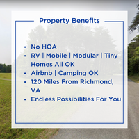 SOLD - 2 Acres UNRESTRICTED Land in Halifax, VA. RV, Mobile, Modular, Vacation Rentals, Tiny and Camping ALL OK!
