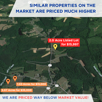 SOLD - 2 Acres UNRESTRICTED Land in Halifax, VA. RV, Mobile, Modular, Vacation Rentals, Tiny and Camping ALL OK!