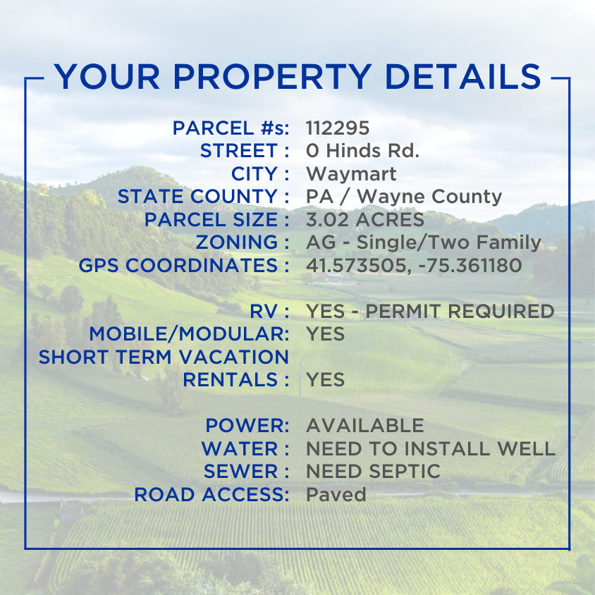 SOLD - Single or Multi-Family, Mobile, Air BnB All OK!