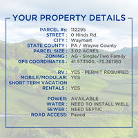 SOLD - Single or Multi-Family, Mobile, Air BnB All OK!