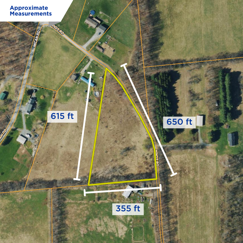 SOLD - Single or Multi-Family, Mobile, Air BnB All OK!