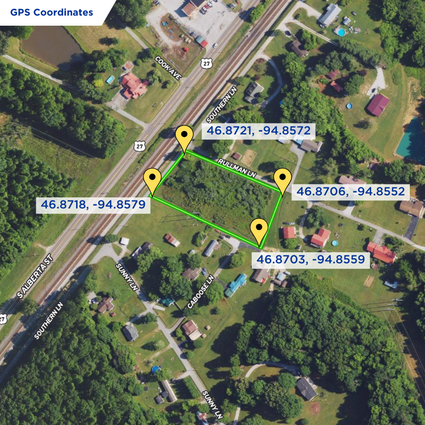 SOLD - All Utilities - Flat Lot - SFH/Mobile/Modular/Tiny Homes and Airbnb OK!