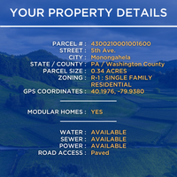 SOLD - NO HOA! All Utilities Available Prime Land in Sought-After Washington County: Build Your Dream Home Today!