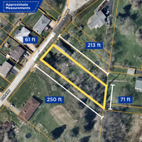 SOLD - NO HOA! All Utilities Available Prime Land in Sought-After Washington County: Build Your Dream Home Today!