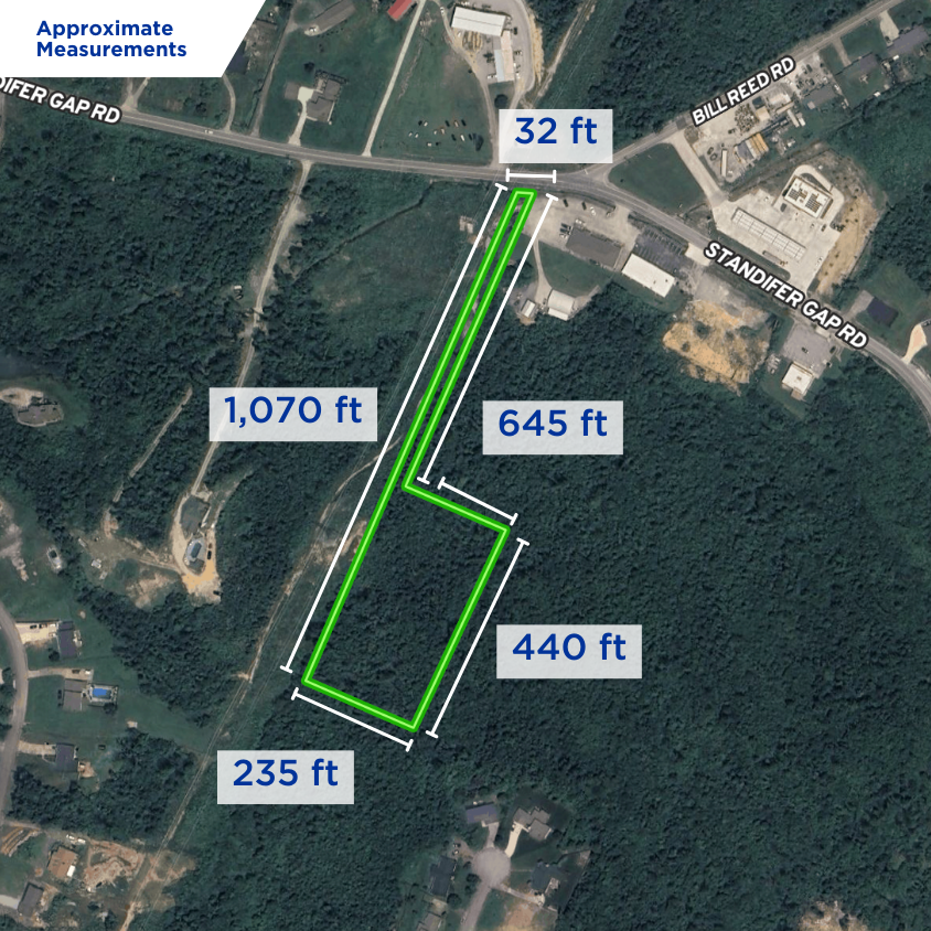 SOLD: SFH - Single/Two Dwellings/Manufactured/Farming/Airbnb All OK