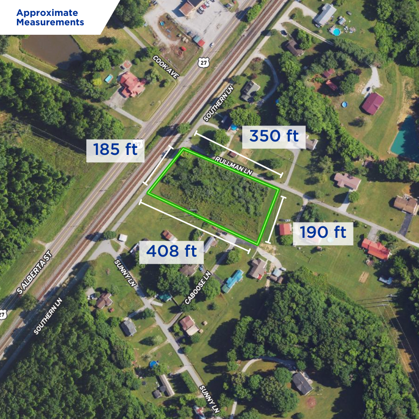 SOLD - All Utilities - Flat Lot - SFH/Mobile/Modular/Tiny Homes and Airbnb OK!