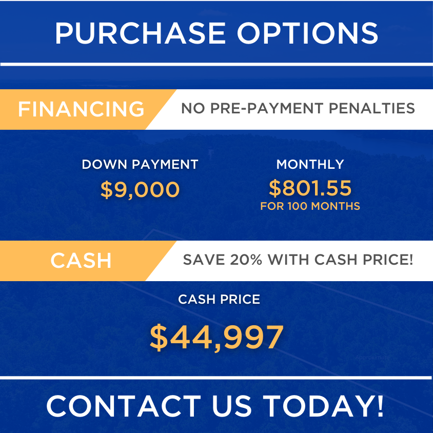 SOLD - Waterfront With Potential For Dock - NO HOA! Mobile, RV, Vacation Rentals OK!