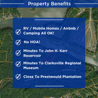 SOLD - Waterfront With Potential For Dock - NO HOA! Mobile, RV, Vacation Rentals OK!