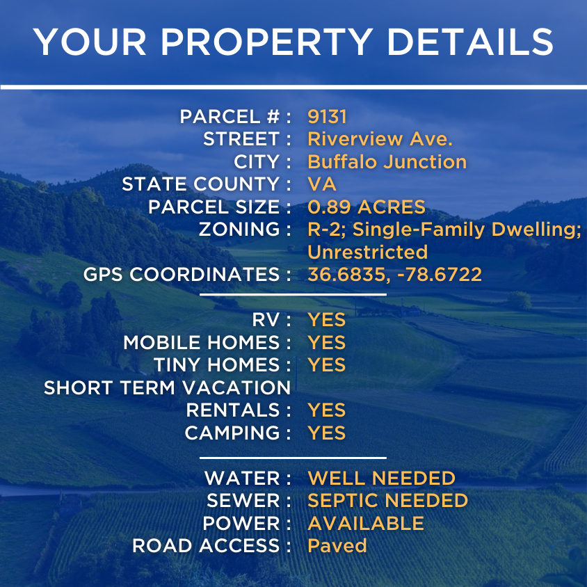 SOLD - Unrestricted 0.89 Acres With Kerr Lake Access, No HOA and Boat Ramp in Buffalo Junction, VA