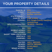 SOLD - Unrestricted 0.89 Acres With Kerr Lake Access, No HOA and Boat Ramp in Buffalo Junction, VA