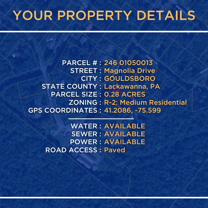 SOLD - All Utilities Ready to Build in Amenity-Filled Community Central Poconos - Only $4,997!