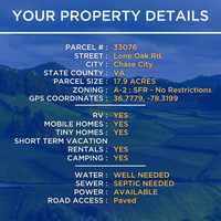 SOLD - 17.9 Acres in Mecklenburg - NO HOA - No Restrictions! RVs Mobile Vacation Rentals Allowed!