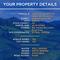 SOLD - Your Idyllic Countryside Living Awaits on a Sprawling 25.74 Acres - NO HOA! Mobile and Tiny Homes OK!